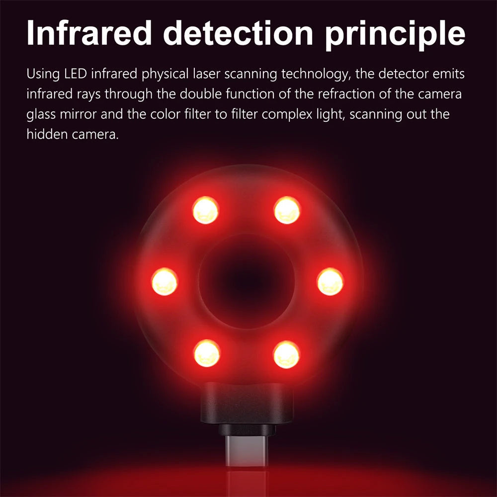 AntiSneak Hidden Camera Detector