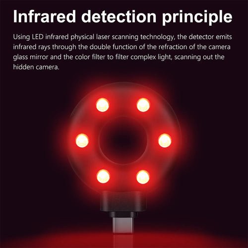 AntiSneak Hidden Camera Detector