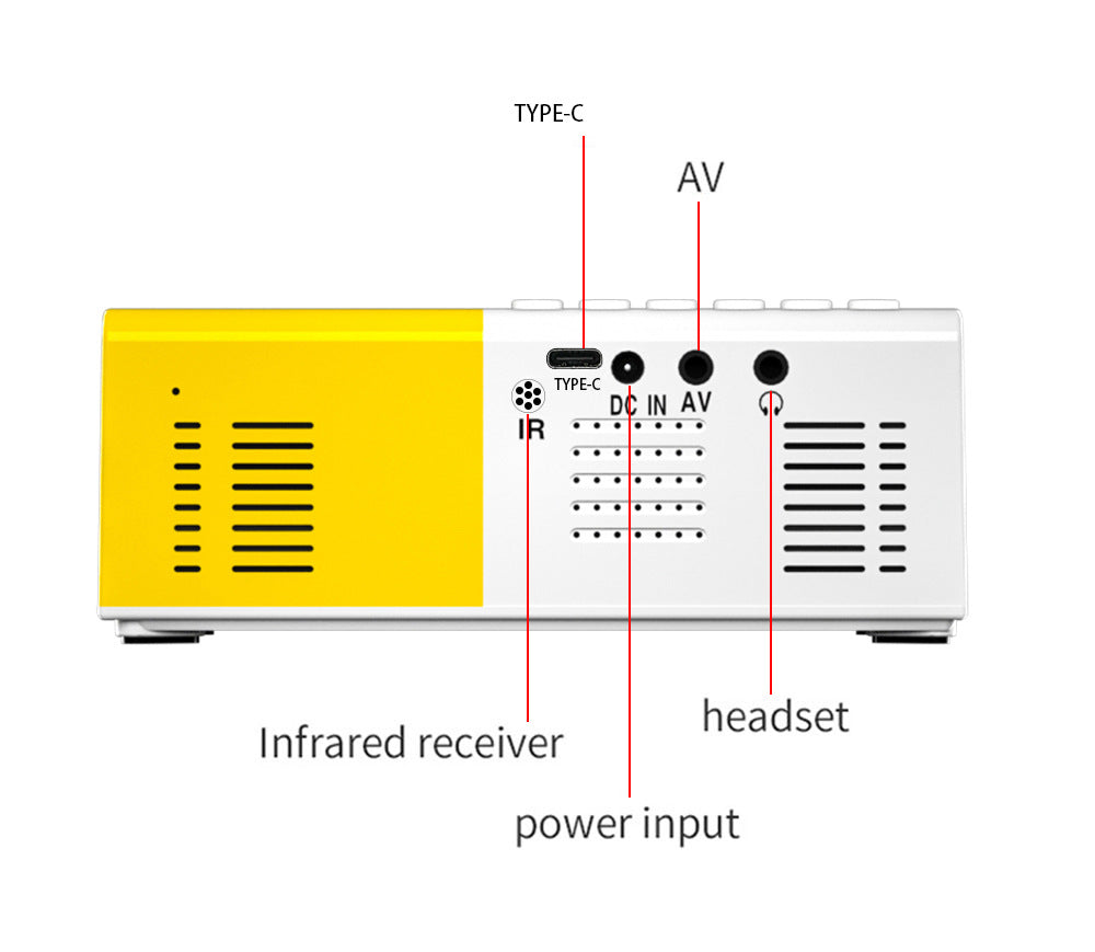 Portable Intelligent Projector Supports Home Use