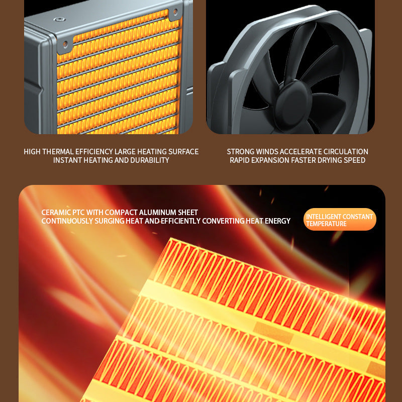 Heating element with fan and text describing features on a brown background