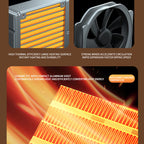 Heating element with fan and text describing features on a brown background
