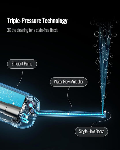 LumaClean™ - Portable Travel Bidet