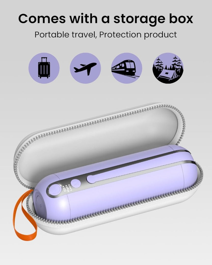 The Safe & Go Bundle 🔐 | Hygiene + Privacy, Everywhere You Go