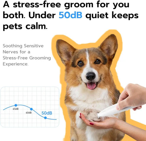 Purry™ - Pet Grooming Kit - Rechargeable & Waterproof
