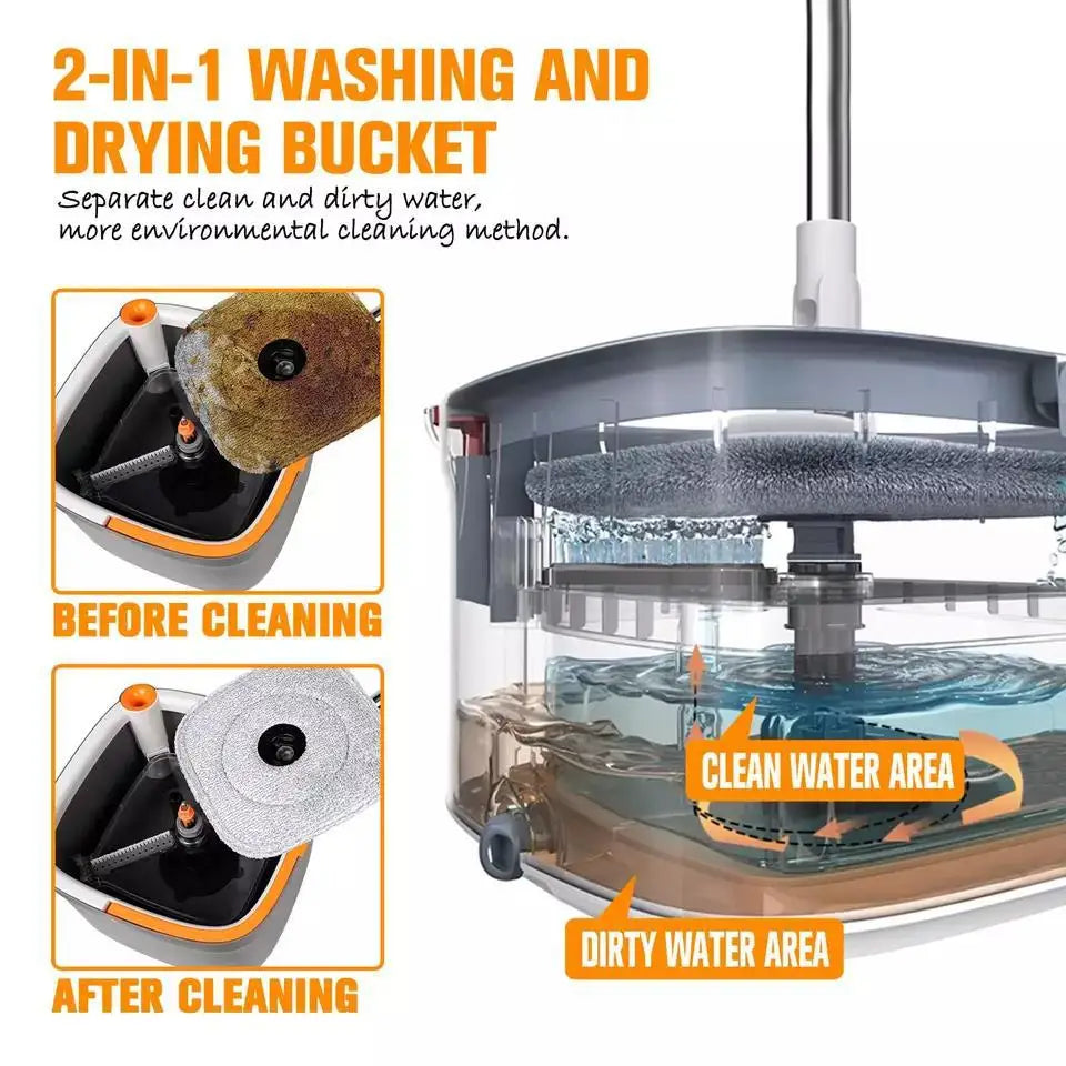 HygieneMaster CleanPro Plus Square Mop System