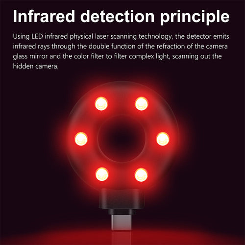 AntiSneak Privacy Detector  detection principle 