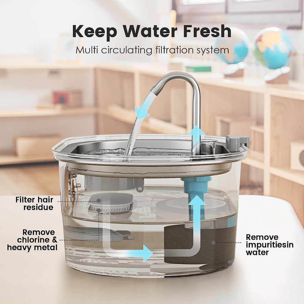 Pet Water Fountain multi circulating filtration system , keep water fresh 