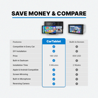 the chart shows the comparison smartdrive-screen with others 